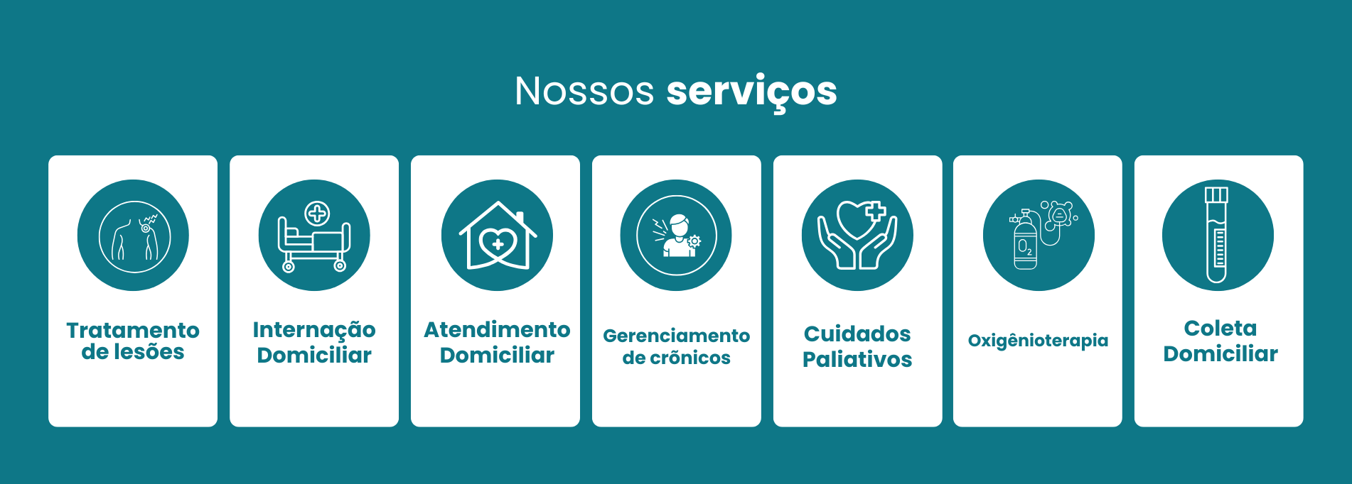 serviços